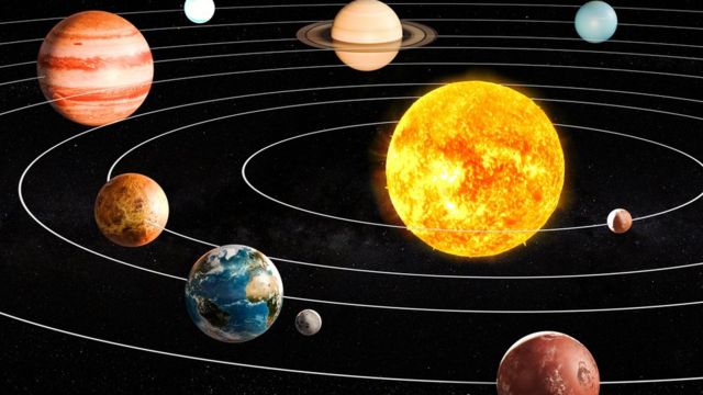 ¿Te has preguntado alguna vez, por qué hay planetas que tienen tantas lunas? ¿Y para qué son las lunas?