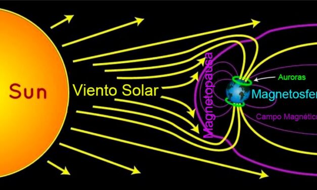 Comienza ingreso de energías de la explosión solar