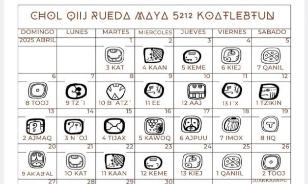 El Chol Q´iij, la rueda Maya del conteo de los días
