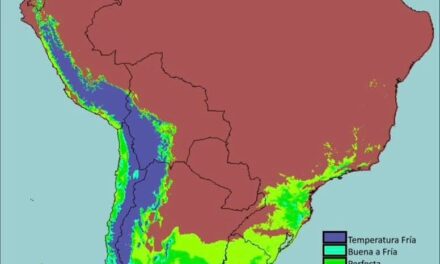 La temperatura perfecta