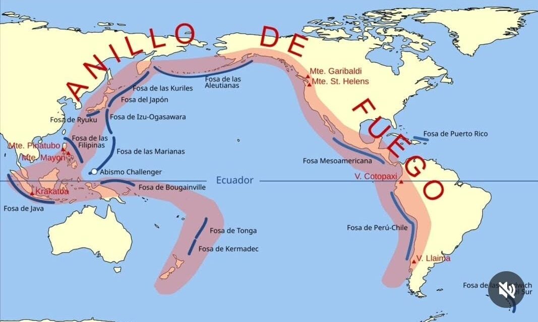 El anillo de fuego todo el tiempo en actividad