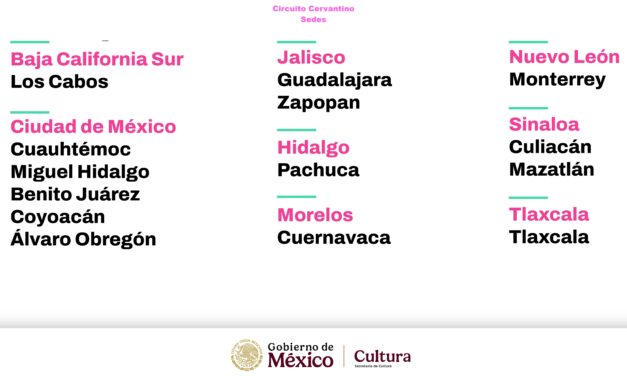 EL CIRCUITO CERVANTINO DEL 53 FIC LLEGARÁ A DIVERSASLATITUDES DE MÉXICO