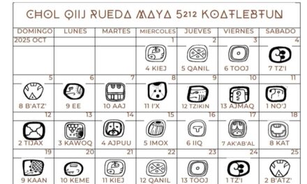 Feliz Waqxaqib B’atz