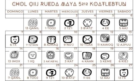 La Rueda Maya Diciembre