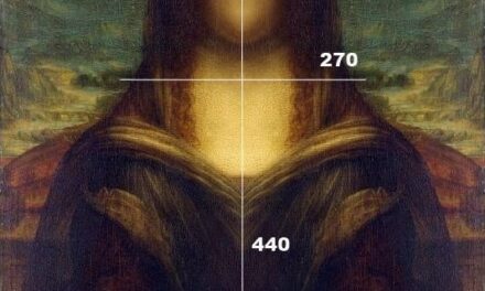 La Monalisa, una de las obras más estudiadas de la historia que aplica una simetría perfecta.