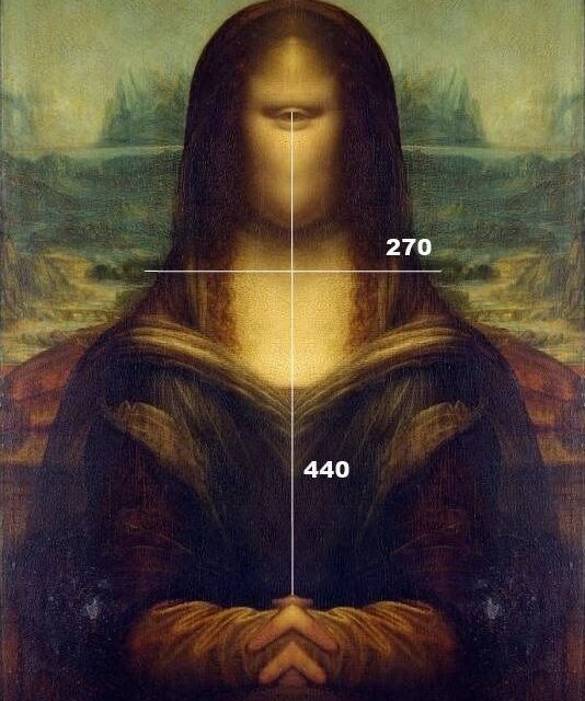 La Monalisa, una de las obras más estudiadas de la historia que aplica una simetría perfecta.
