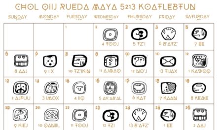 RUEDA DEL TIEMPO HUMANA MAYA: CHOL Q´IIJ